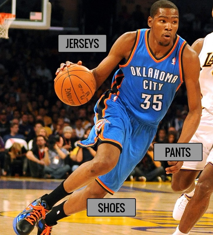 scarpe basket durant